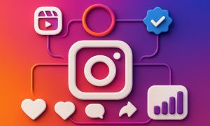 instagrams new updats by freelance digital marketing analyst calicut